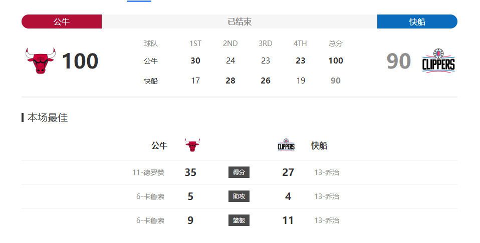 富豪刑警